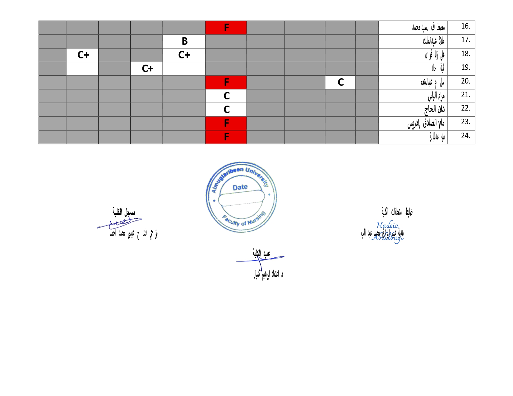 صورة النتيجة 4