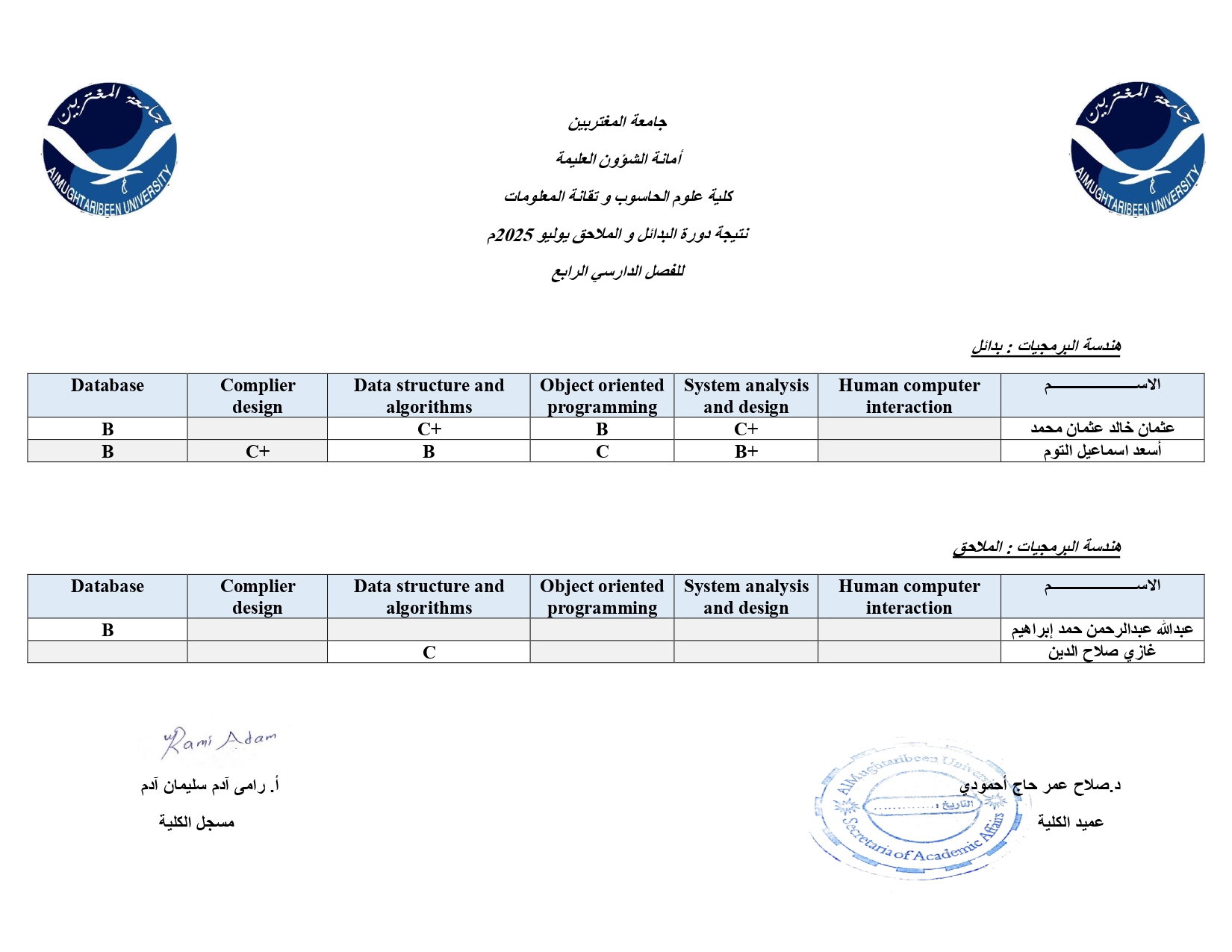 صورة النتيجة 10