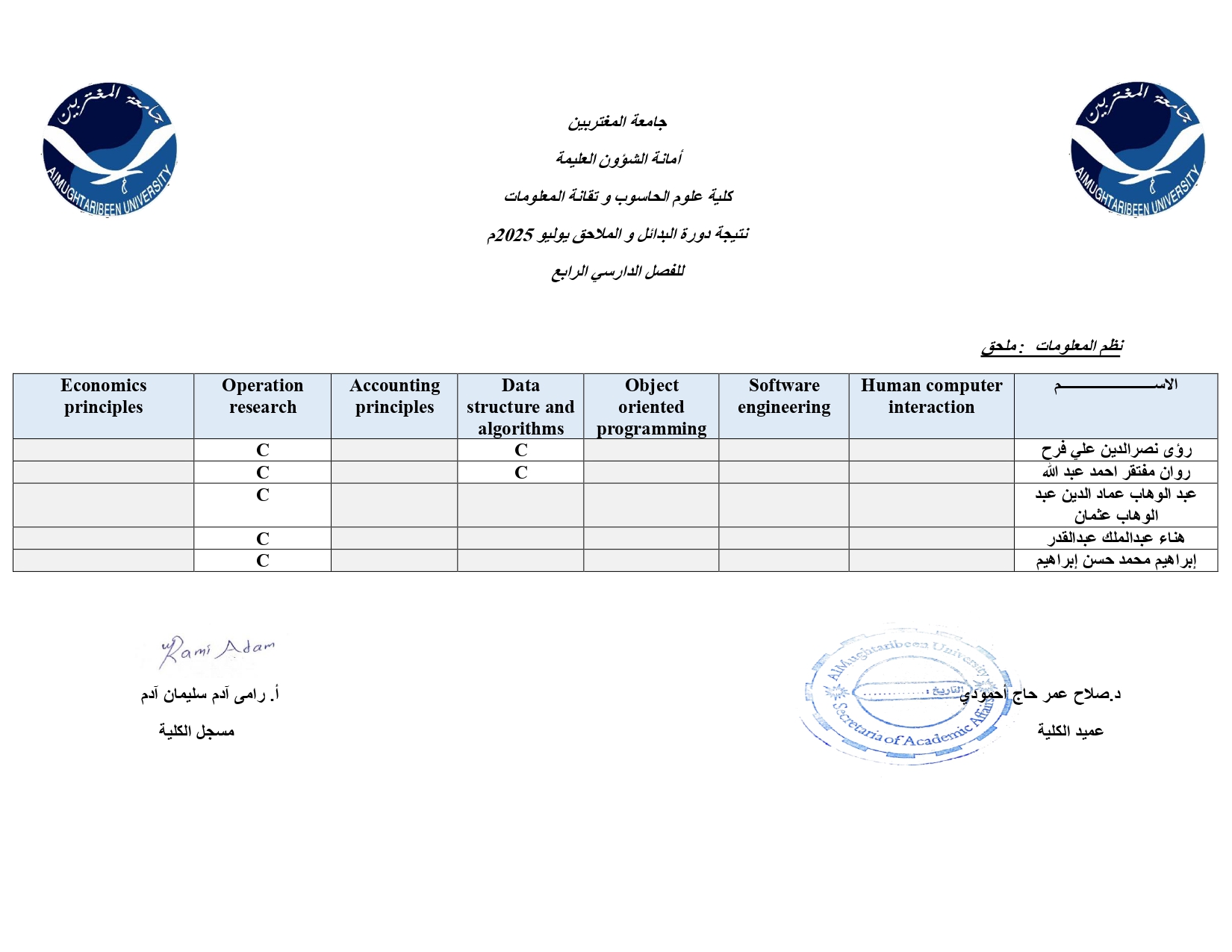 صورة النتيجة 6