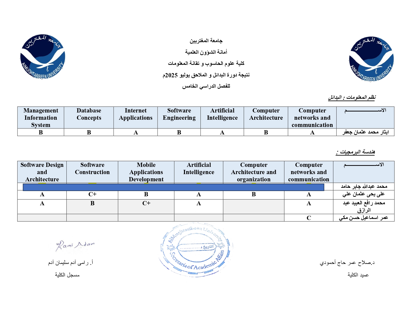 صورة النتيجة 4