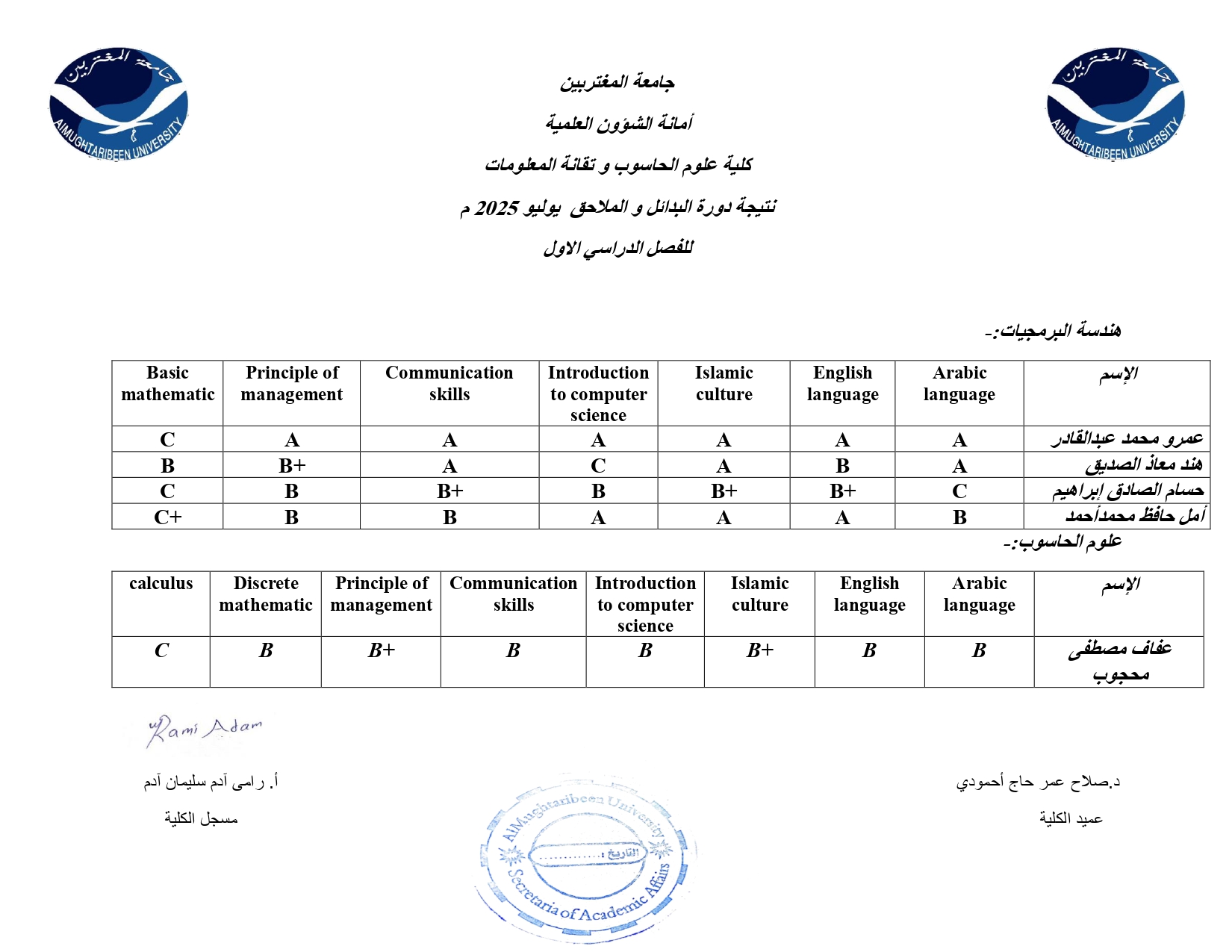 صورة النتيجة 3