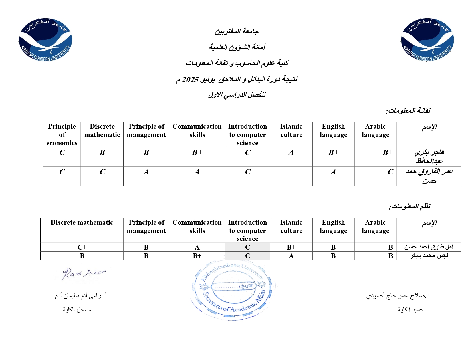 صورة النتيجة 2