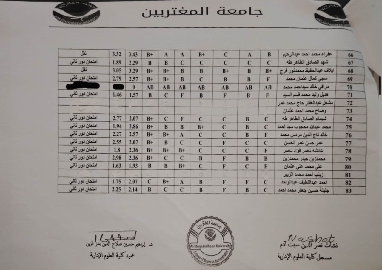 القسم العام الفصل الدراسي الرابع