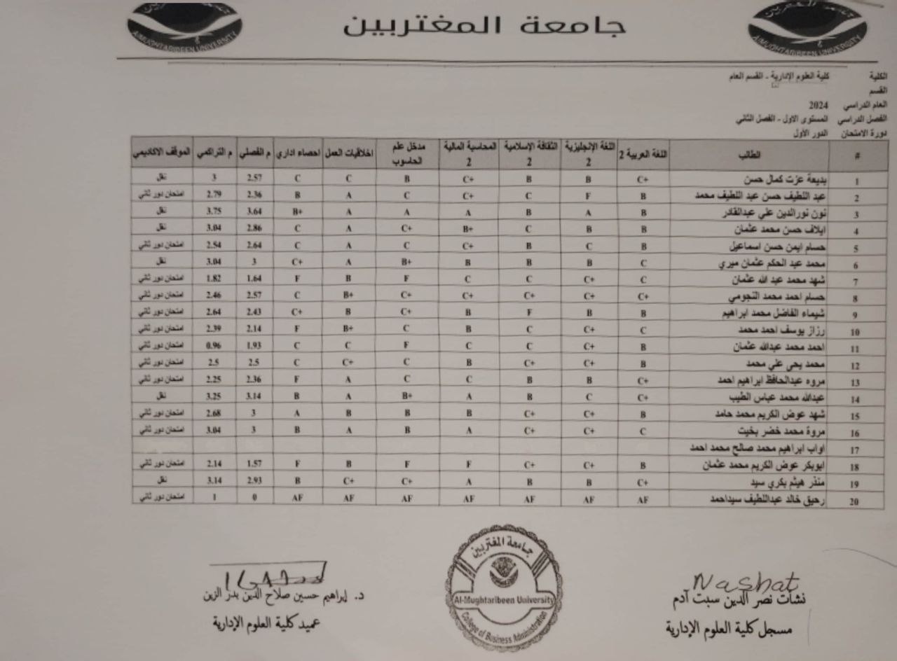 صورة النتيجة 2